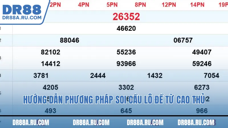 Hướng dẫn phương pháp soi cầu lô đề từ cao thủ Hướng dẫn phương pháp soi cầu lô đề từ cao thủ