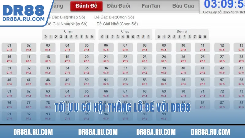 Tối ưu cơ hội thắng lô đề với Dr88 Tối ưu cơ hội thắng lô đề với Dr88